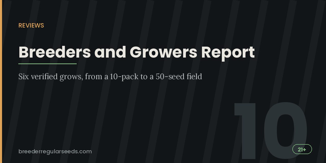 Reviews title card summarising six verified regular-seed grows, from a 10-pack to a 50-seed field planting
