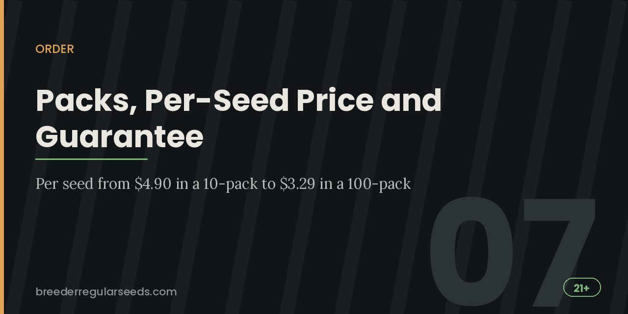 Order title card showing the per-seed price falling from 4.90 dollars in a 10-pack to 3.29 in a 100-pack